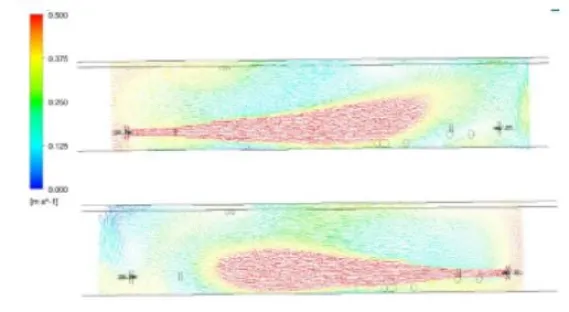 The right picture shows a Pure O2 fed biology avoiding foam, odor and emissions.