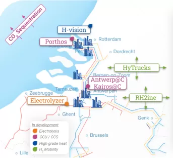 benelux basin