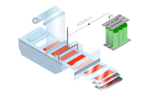 Utilisation du gaz ALIGAL™ 13 pour l’emballage sous atmosphère modifiée dans une thermoformeuse.