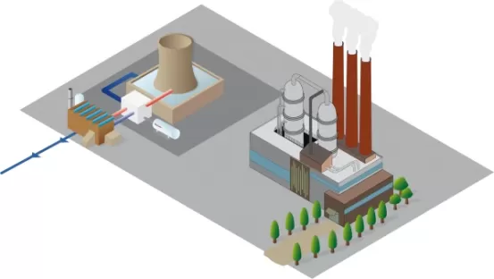 Kühlwasser- und Prozesswasserbehandlung